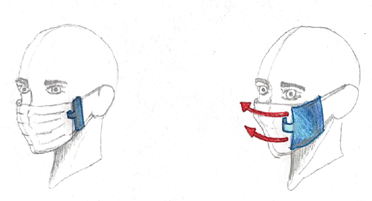 KlinMask - Mascherina facciale con strati protettivi modulari (trasforma una Chirurgica in una FFP2 o FFP3)