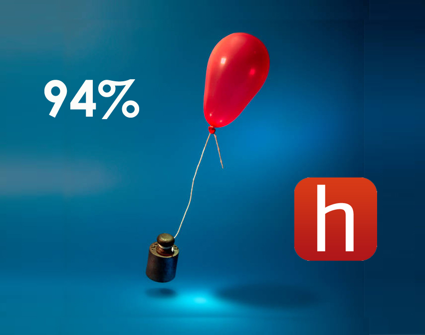 Vuoi avere il 94% di probabilità di acquisire clienti? Scopri il Tutor H2biz